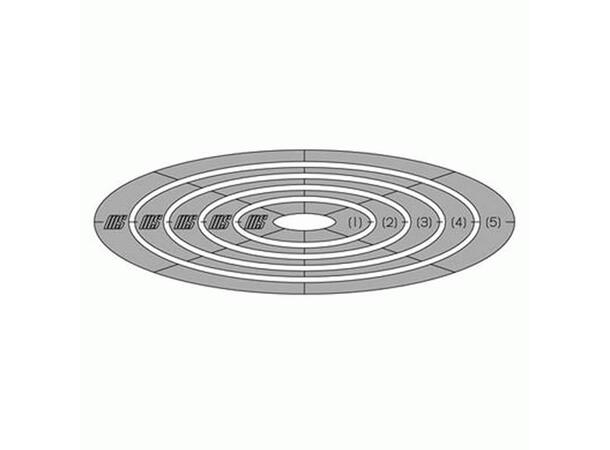InstallBay Mal - Oval 5 størrelser