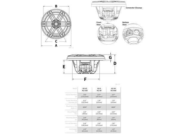 Rockford Fosgate Marine, 6,5" hvit Marine 6,5", 2-veis, 150/600W, LED-lys