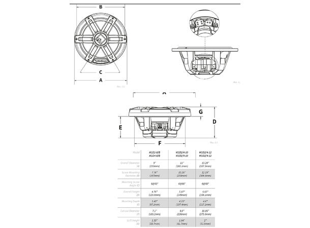 Rockford Fosgate Marine, 8" Hvit Marine 10", 150/600W, 2 x 2ohm, LED-lys