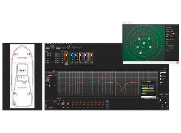 Hertz Marine HMD8DSP 8-forsterker DSP 8 x 120w @ 2ohm, 8 x 85w @ 4ohm 