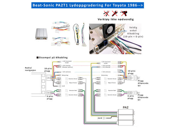 BeatSonic Kompakt Plug & Play forsterker Til Toyota/Lexus/Subaru (1986 -->)