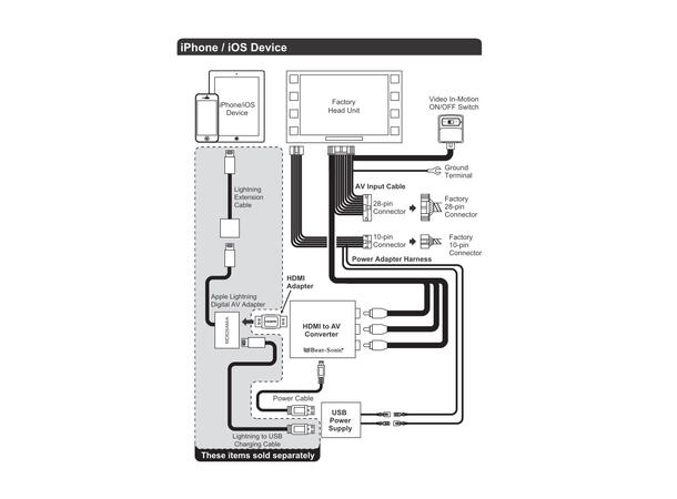 BeatSonic - Smarttelefon speiling Toyota/Lexus (2014 -->) m/Touch2 