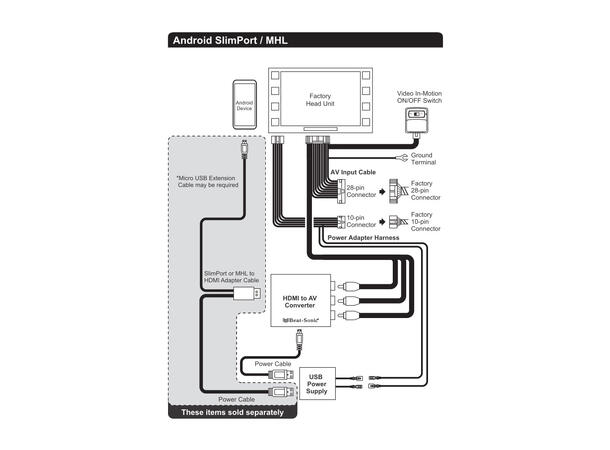 BeatSonic - Smarttelefon speiling Toyota/Lexus (2014 -->) m/Touch2 