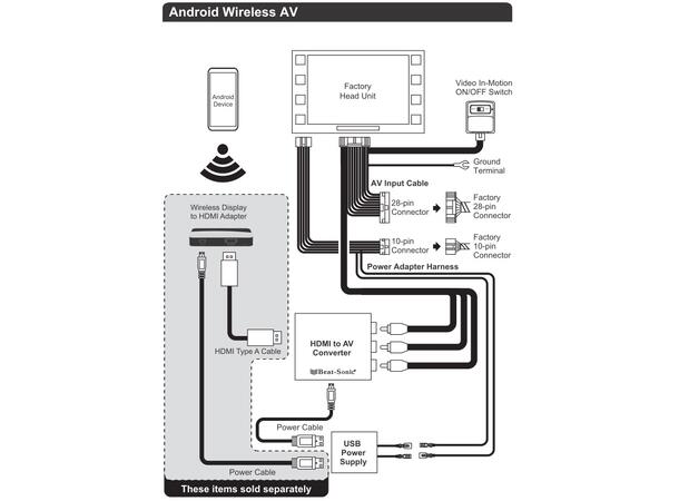 BeatSonic - Smarttelefon speiling Toyota/Lexus (2014 -->) m/Touch2 