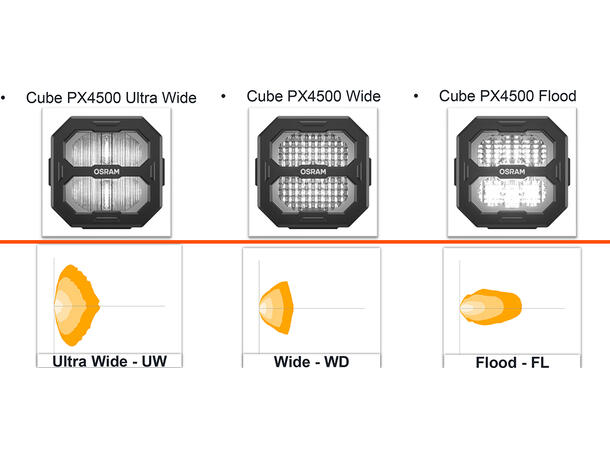 OSRAM PX4500 Flood arbeidslys Proff arbeidslys 