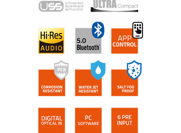 Hertz S8 DSP Digital Interface processor