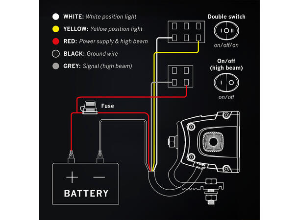 Strands Siberia XP SR LED-bar 22" Enkel radet LED-bar på 22", 7150 Lumen 