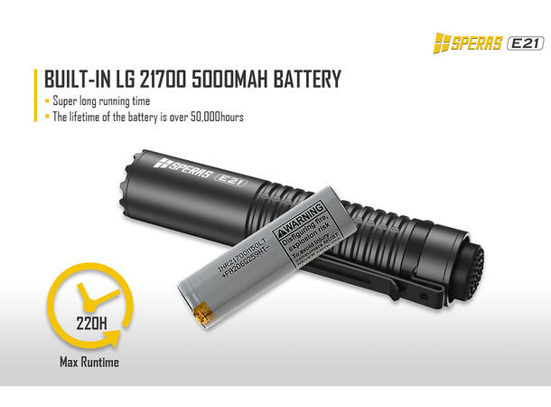 Speras E21 lommelykt i titanium legering 2000lm / 322 meter kastelengde 