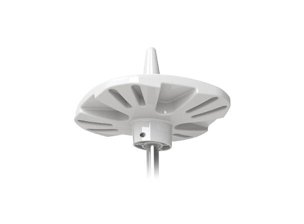 ConnectED DAB-antenne Marine, bobil og utendørsinstallasjon 
