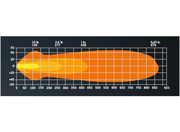 Strands integrert LED-lys i skiltholder! Oppgradert! Nuuk E-line 8100 lumen