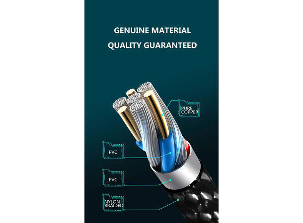 ConnectED Phone Kabel 1 meter Type-C USB til USB Type-C 